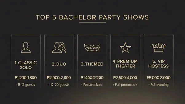 VIP ערב מלא עם חשפנית-מארחת – הפורמט המקסימלי בלי גבולות