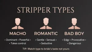 איך לבחור חשפן גבר למסיבת רווקות – טיפוסים וסגנונות 2026?