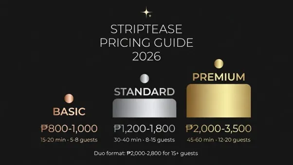 איך לחסוך על חשפנות בלי לאבד איכות