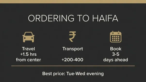 איך משפיעה הלוגיסטיקה על המחיר ומה לעשות עם זה