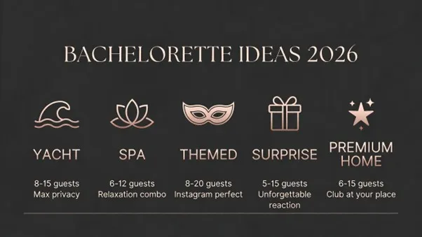 טופ 5 רעיונות למסיבת רווקות עם חשפן בישראל 2026 - מאמר על סטריפטיז