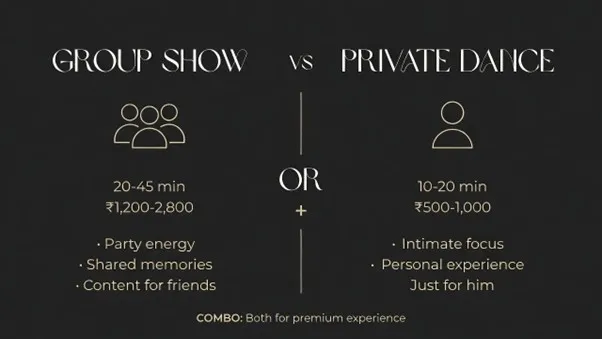 מתי לבחור שואו קבוצתי, מתי ריקוד פרטי