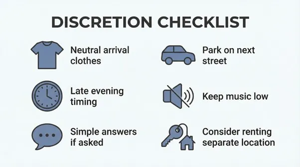 סיכום: דיסקרטיות היא תהליך, לא מקריות