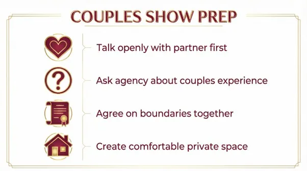 סיכום פורמט למי שמוכן לכנות