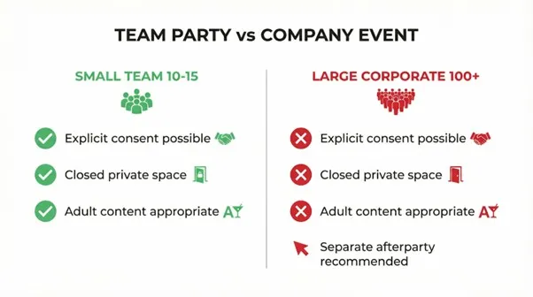 צ'ק-ליסט למארגן אירוע קאמרי